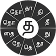 Swarachakra Tamil Keyboard APK