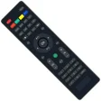 Weston TV Remote APK