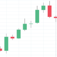 Golden Trading Strategies APK
