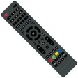 Remote Control For Den APK
