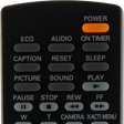 Remote Control For Sanyo TV APK