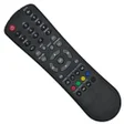 Remote For Hathway APK