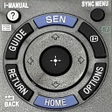 Sony TV Remote APK
